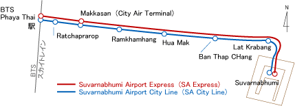 スワンナプーム・エアポート・エクスプレス路線図